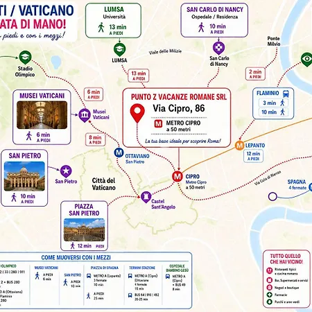 New! Vatican Domizia רומא